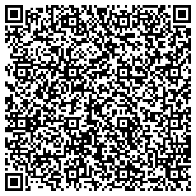 QR-код с контактной информацией организации Женская консультация