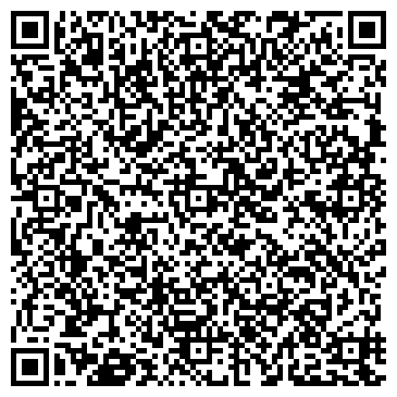 QR-код с контактной информацией организации ИП Абрамова Г.Г.