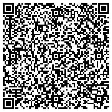 QR-код с контактной информацией организации ИП Гоппе Г.И.