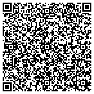 QR-код с контактной информацией организации ИП Коковешко М.В.