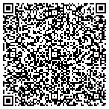 QR-код с контактной информацией организации ИП Никуленко Ю.А.
