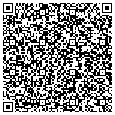 QR-код с контактной информацией организации ООО Парфюмерофф энд Косметикофф