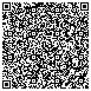 QR-код с контактной информацией организации Средняя общеобразовательная школа пос. Новопушкинское