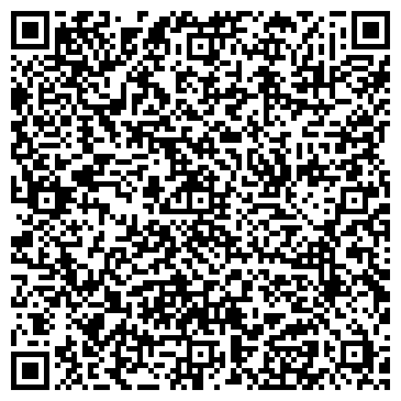 QR-код с контактной информацией организации ИП Зобнин И.И.
