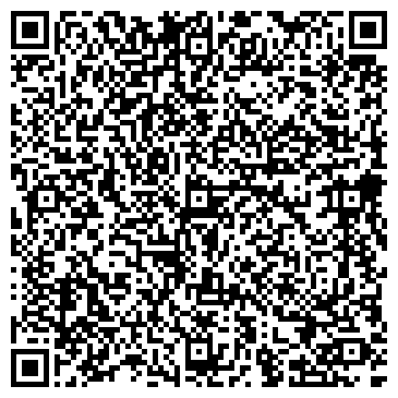 QR-код с контактной информацией организации Пермские мамочки