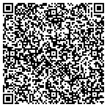 QR-код с контактной информацией организации ИП Иванова А.В.