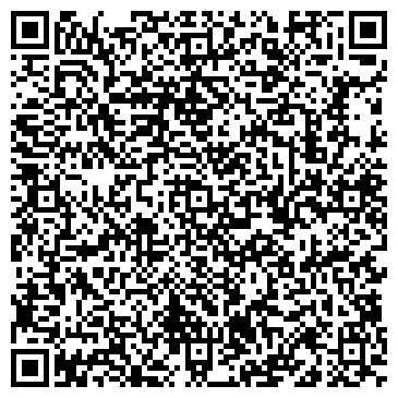 QR-код с контактной информацией организации Изюминка, магазин, ИП Перерешко С.В.