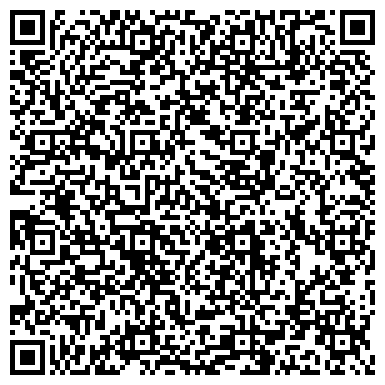 QR-код с контактной информацией организации Панорама Окон, фабрика окон, ИП Куренков М.А.