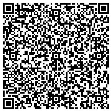 QR-код с контактной информацией организации ИП Абрамов С.А.