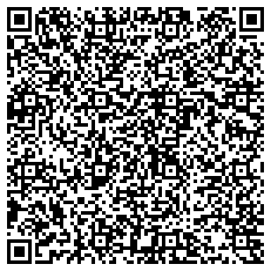 QR-код с контактной информацией организации ЗАО НПП "Ижтехноком"