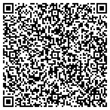 QR-код с контактной информацией организации Мотозапчасти, магазин, ИП Варфоломеев А.С.