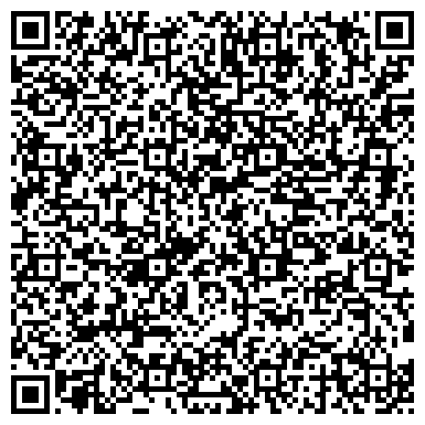 QR-код с контактной информацией организации Ника, продовольственный магазин, ИП Ситников Н.С.