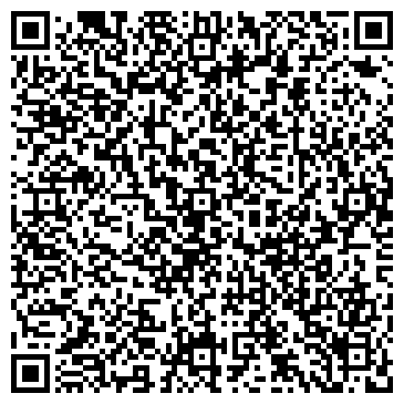 QR-код с контактной информацией организации Здоровье, СМУП, сеть аптек