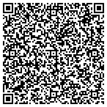 QR-код с контактной информацией организации ИП Новичков А.А.