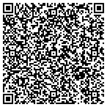QR-код с контактной информацией организации ООО Абрис+