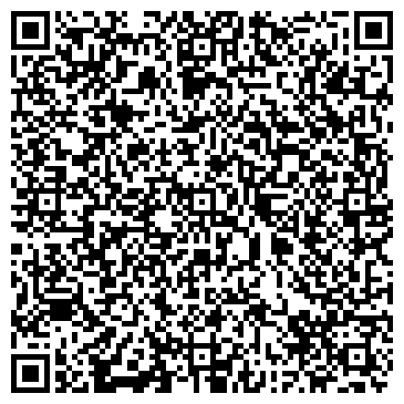 QR-код с контактной информацией организации Успех, продуктовый магазин, ИП Черненко Т.М.