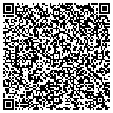 QR-код с контактной информацией организации Охрана, ФГУП, филиал в г. Старом Осколе