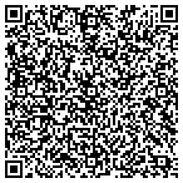 QR-код с контактной информацией организации Нижегородская доска бесплатных объявлений