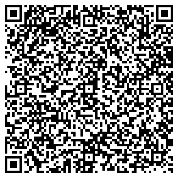 QR-код с контактной информацией организации Розовая пантера