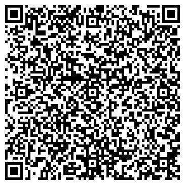 QR-код с контактной информацией организации Nnovgorod.freeadsin.ru
