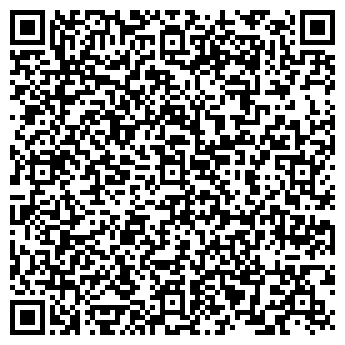 QR-код с контактной информацией организации Панацея