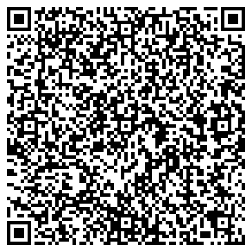 QR-код с контактной информацией организации Град Пласт-Юг