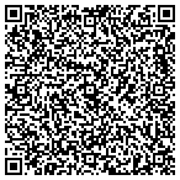 QR-код с контактной информацией организации Теплолюкс, салон, ИП Духонина Л.С.