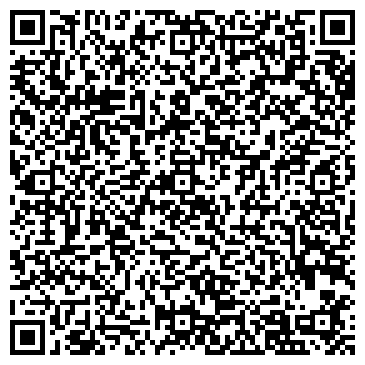 QR-код с контактной информацией организации Мастерская по изготовлению ключей, ИП Петряков Ю.В.