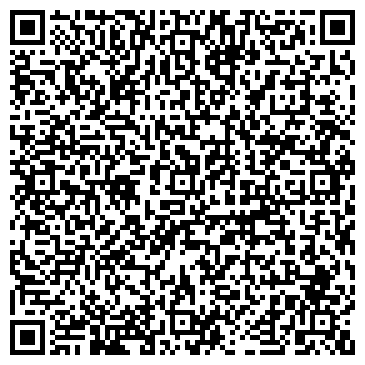 QR-код с контактной информацией организации ИП Корунков С.А.