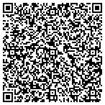 QR-код с контактной информацией организации Фармомед