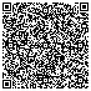 QR-код с контактной информацией организации ИП Панюшкина И.А.