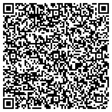 QR-код с контактной информацией организации Продуктовый магазин, ИП Неудачина С.М.