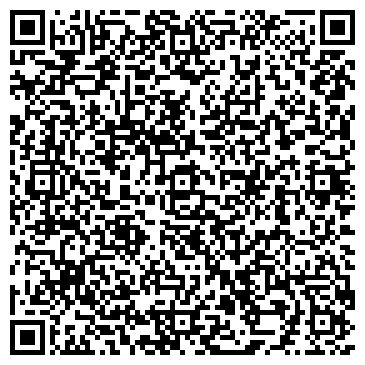 QR-код с контактной информацией организации Villa di Parchetti