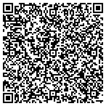 QR-код с контактной информацией организации Мясная столица, сеть магазинов