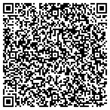 QR-код с контактной информацией организации Мясная столица, сеть магазинов
