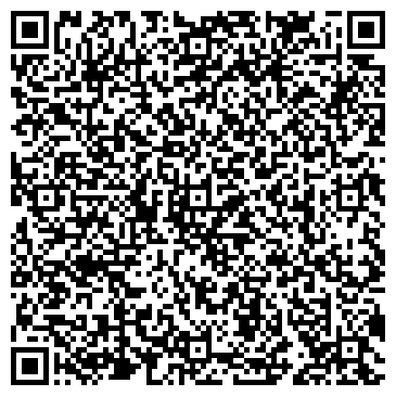 QR-код с контактной информацией организации Планета Аква плюс