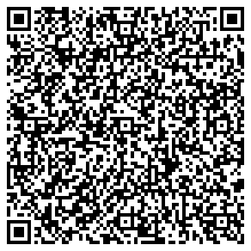 QR-код с контактной информацией организации Все для дома и дачи, магазин, ИП Долгушин Ю.Ю.