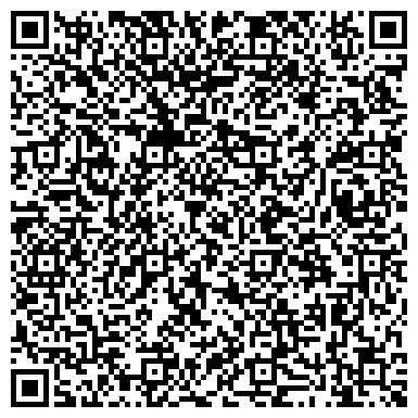 QR-код с контактной информацией организации ИП Кенкурогова О.В.