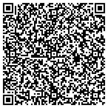 QR-код с контактной информацией организации Продуктовый магазин, ИП Куликова И.П.