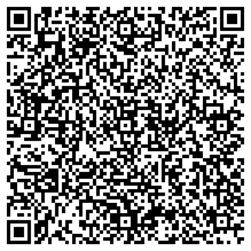 QR-код с контактной информацией организации Джунгли