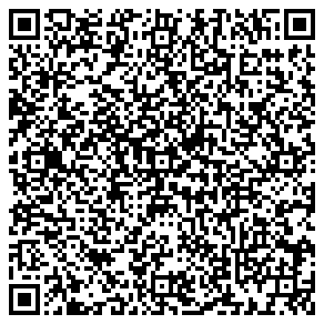 QR-код с контактной информацией организации Продуктовый магазин, ИП Горожанкина Ж.Н.