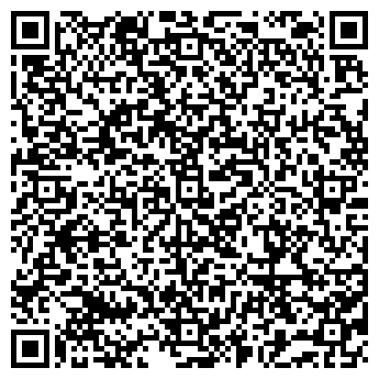 QR-код с контактной информацией организации Продуктовый магазин, ИП Куракина Е.А.