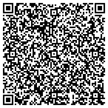 QR-код с контактной информацией организации Северодвинская городская больница №1