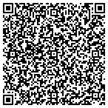 QR-код с контактной информацией организации ИП Панюшкин Ю.П.