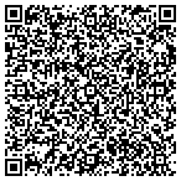 QR-код с контактной информацией организации Рикша