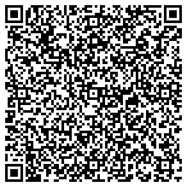 QR-код с контактной информацией организации Продуктовый магазин, ИП Гудкова Н.Л.