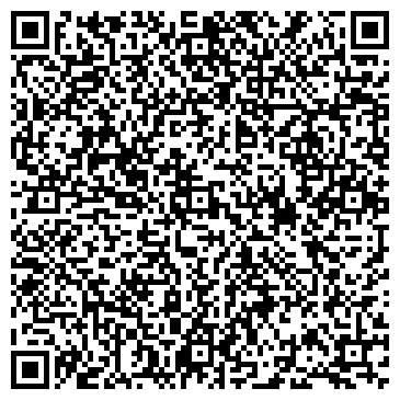 QR-код с контактной информацией организации Продуктовый магазин, ИП Юрьева А.А.