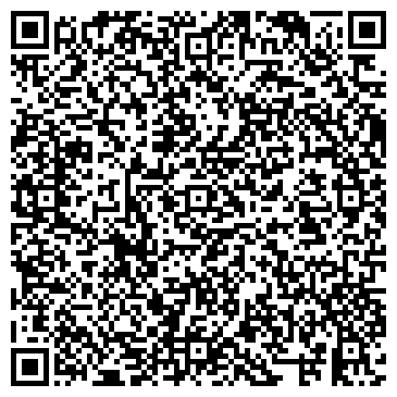 QR-код с контактной информацией организации Приморская центральная районная больница