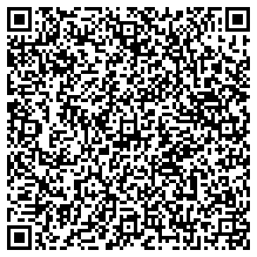 QR-код с контактной информацией организации Продуктовый магазин, ИП Макарова Н.А.