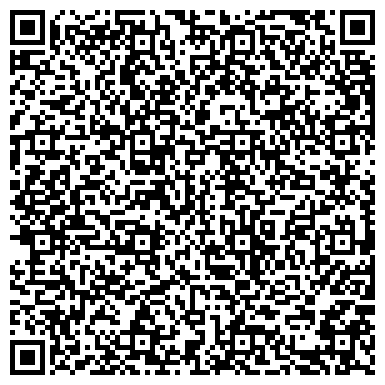 QR-код с контактной информацией организации ЗАО Промавтоматика